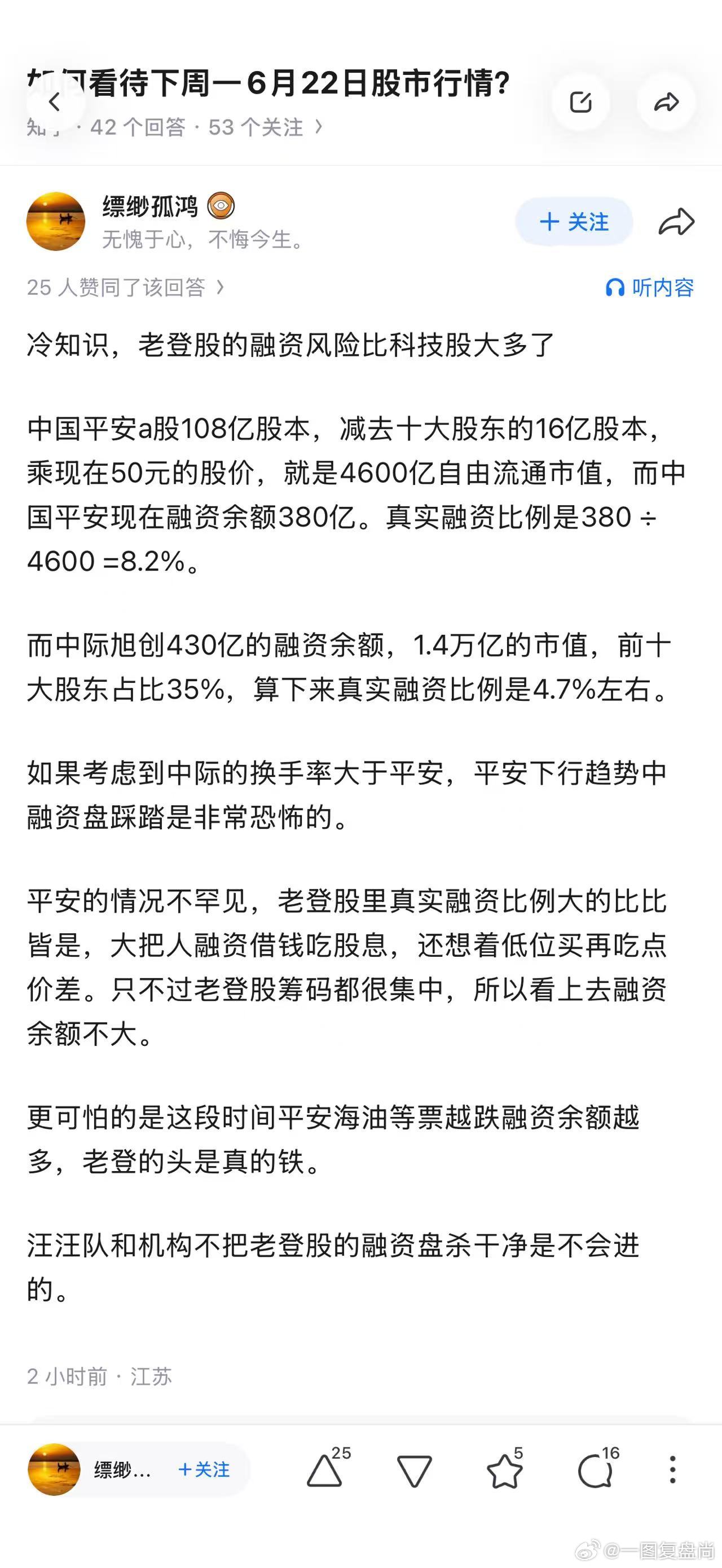 看市场怎么演绎 