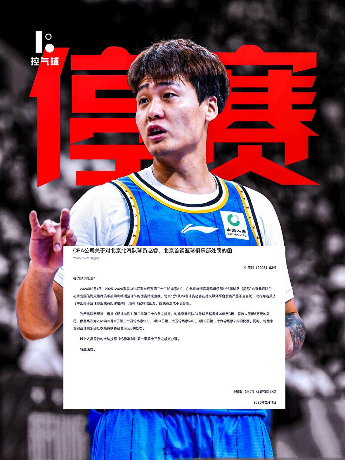 赵睿因在社交媒体发表严重不当言论，被处以停赛 3 场、罚款 5 万元；北京男篮同