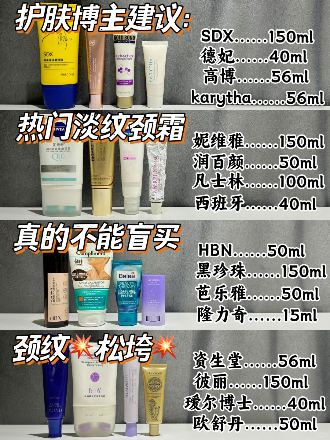 去颈纹别浪费钱‼️新品淡纹颈霜测评合集