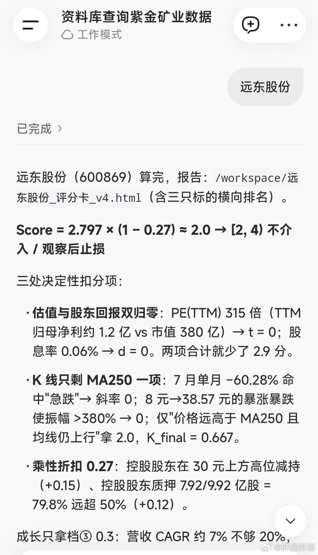 当时上头，买了进去，买入就跌，跌得我怀疑人生，最后止损了，痛定思痛，自己搞了一个