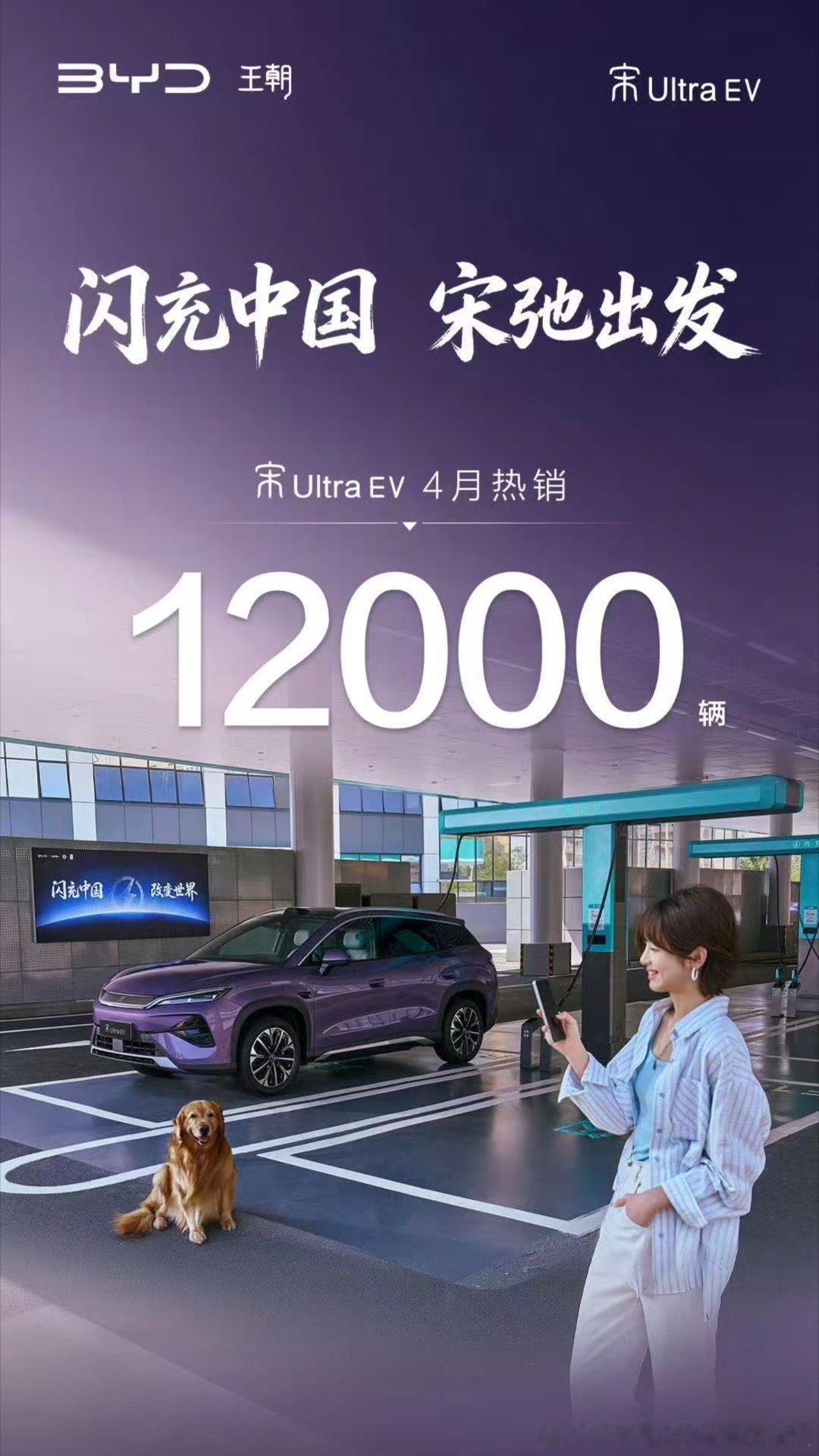 四月闪充光宋ultra就交了12000而且各个店还积压了大把订单怪不得展车都卖了