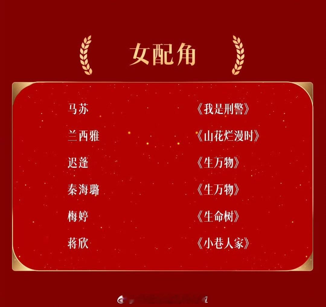 金鹰奖全部提名已出男主角提名于和伟 《沉默的荣耀》 王仁君 《浴血荣光》 王宝强