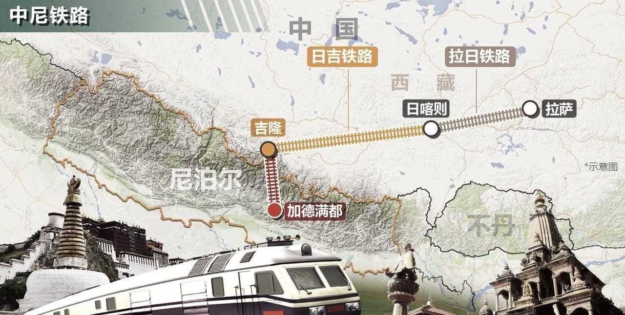 西藏吉隆口岸遭遇泥石流后，被民间称为要“凿穿喜马拉雅山”的中尼铁路短期内应该是没