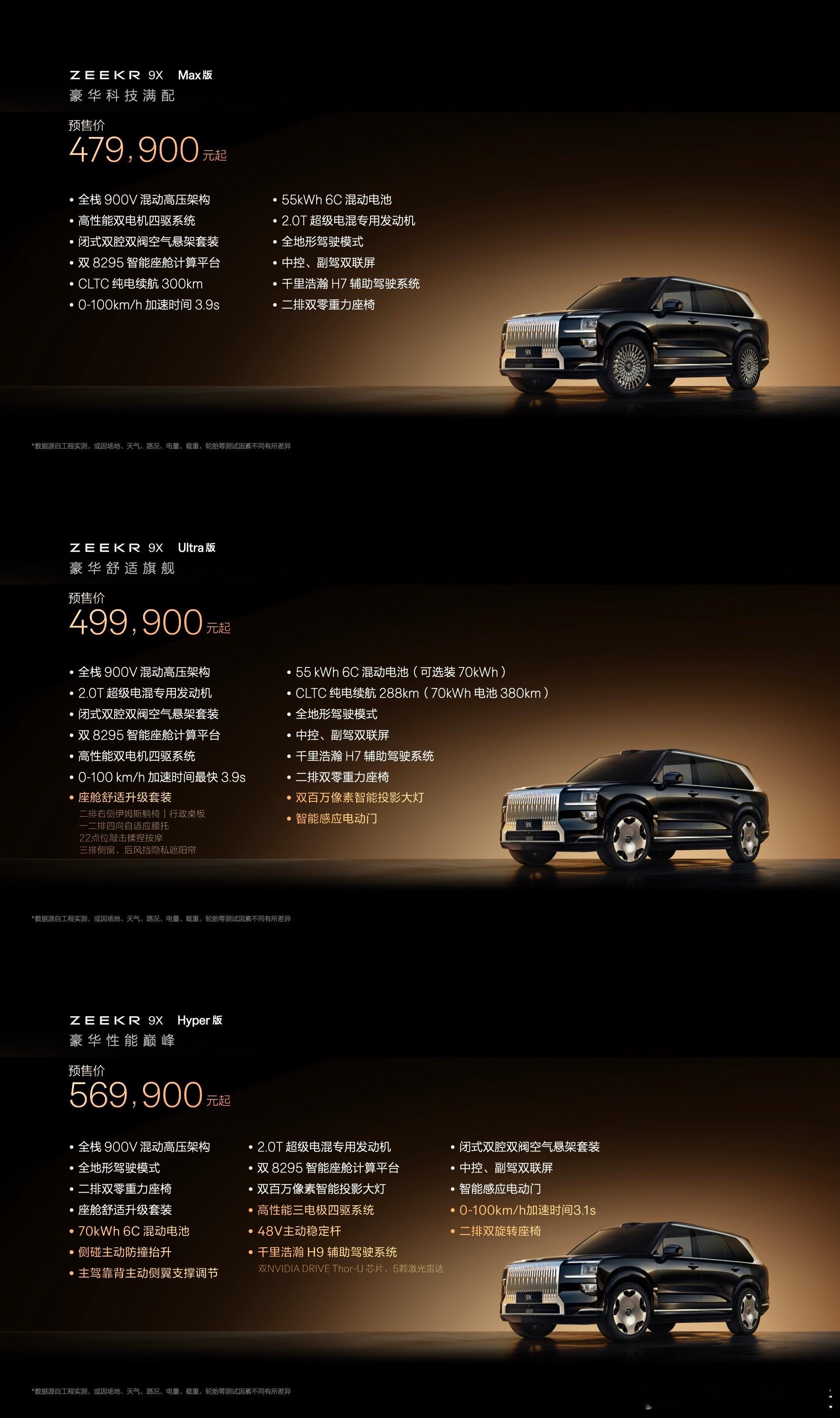极氪9X 预售价公布：47.99~56.99万元作为对比，问界M9 起步价46.