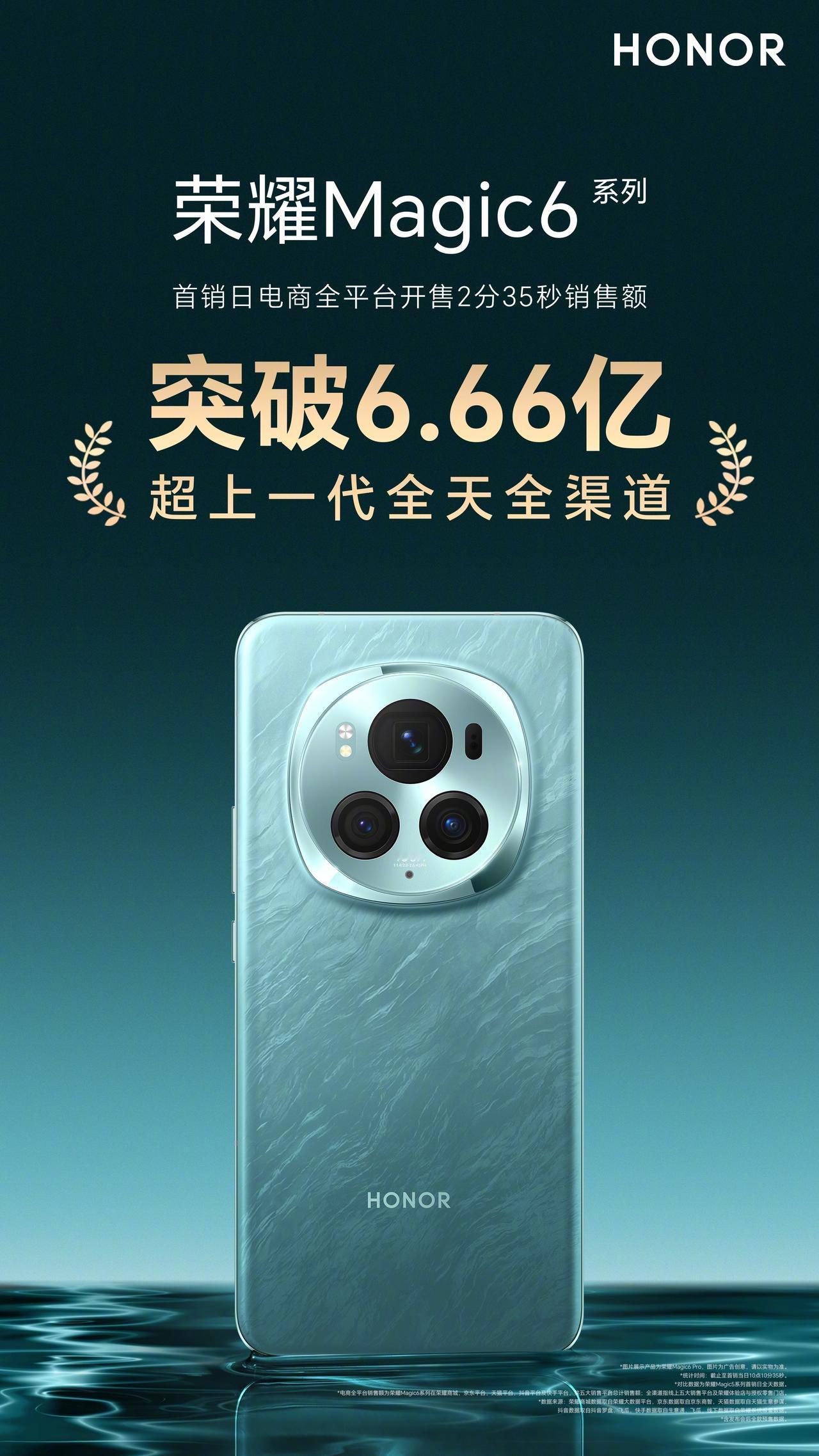 这代Magci6卖的挺火的，大伙买了吗？[吃瓜群众]