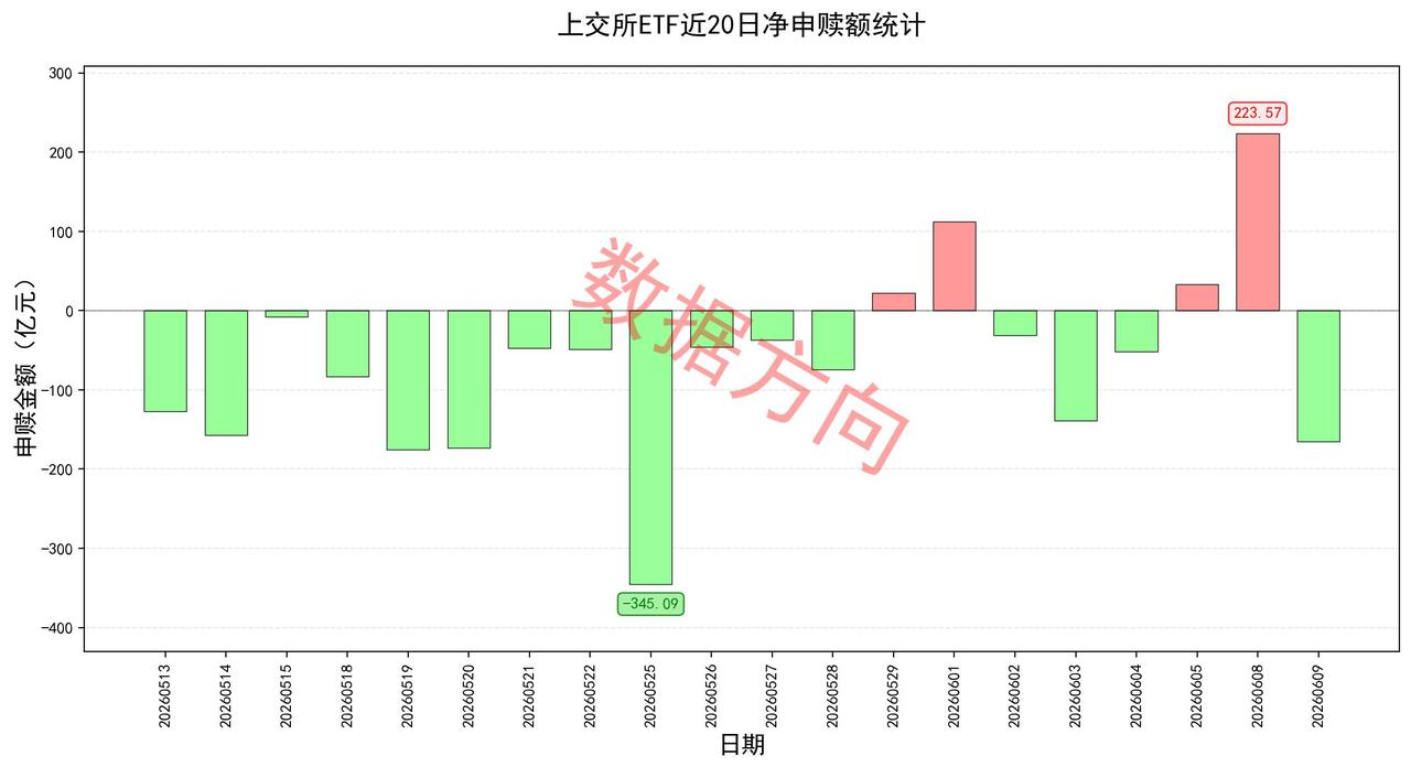 美方最新将阿里巴巴、比亚迪等多家中国龙头企业列入所谓"涉军"清单，外交部发言人林