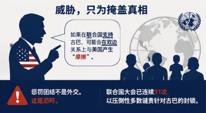 美国威胁那些在联合国一直支持古巴的国家：如果在联合国发言中表达对古巴的支持，可能