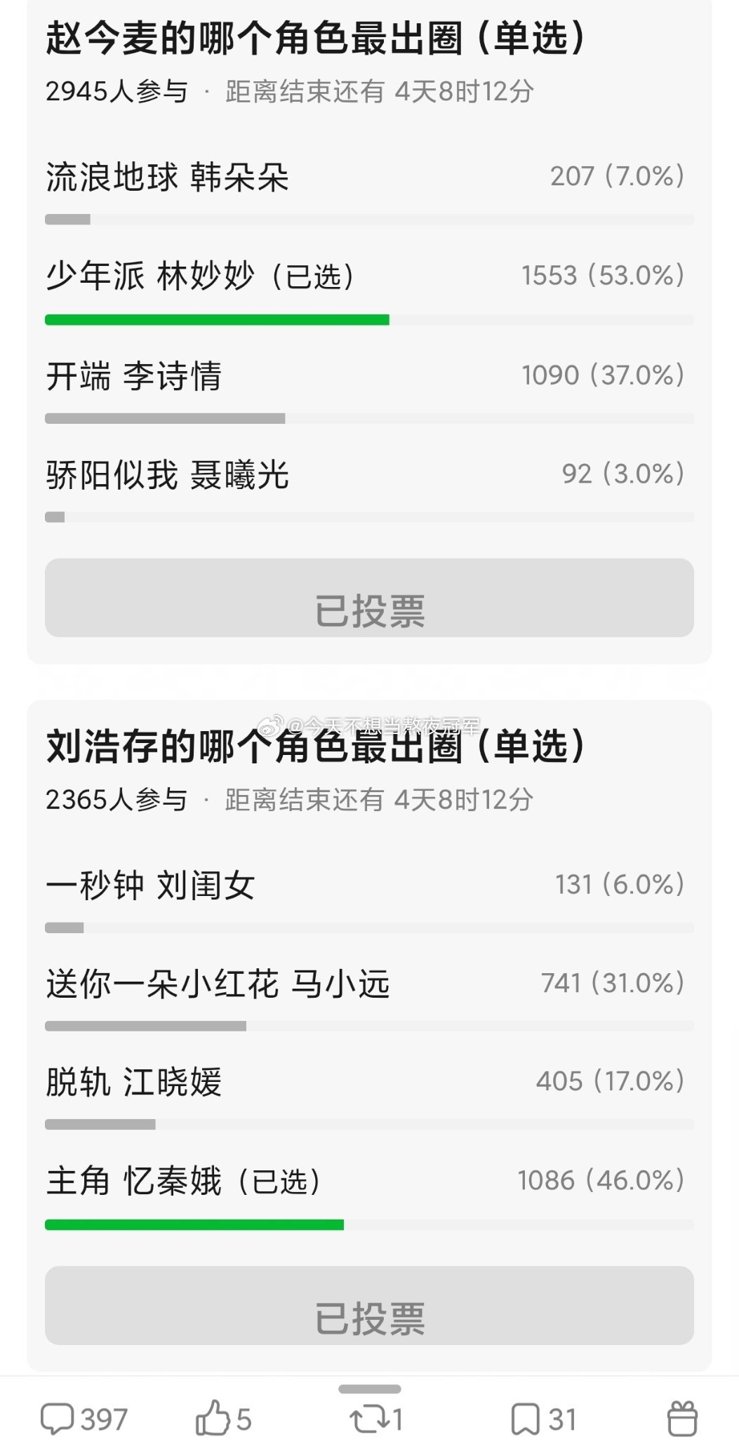 tg. 瓣组3千➕票池，赵今麦、刘浩存00🌸谁的角色更出圈、更有厚度？这个结果