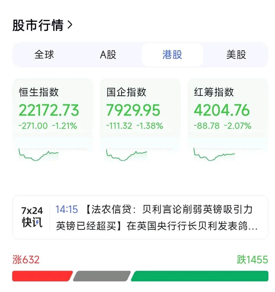 谁能告诉我，为啥港股飘绿跌得凶，A股全线飘红？