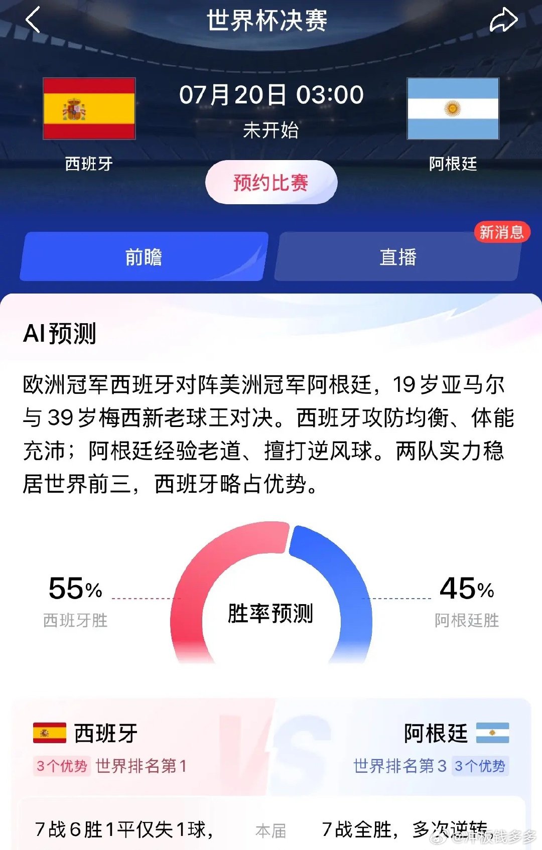 明天周一全球股市有个重磅利好消息，世界杯魔咒结束1.5万亿元赌球的资金会回归股市