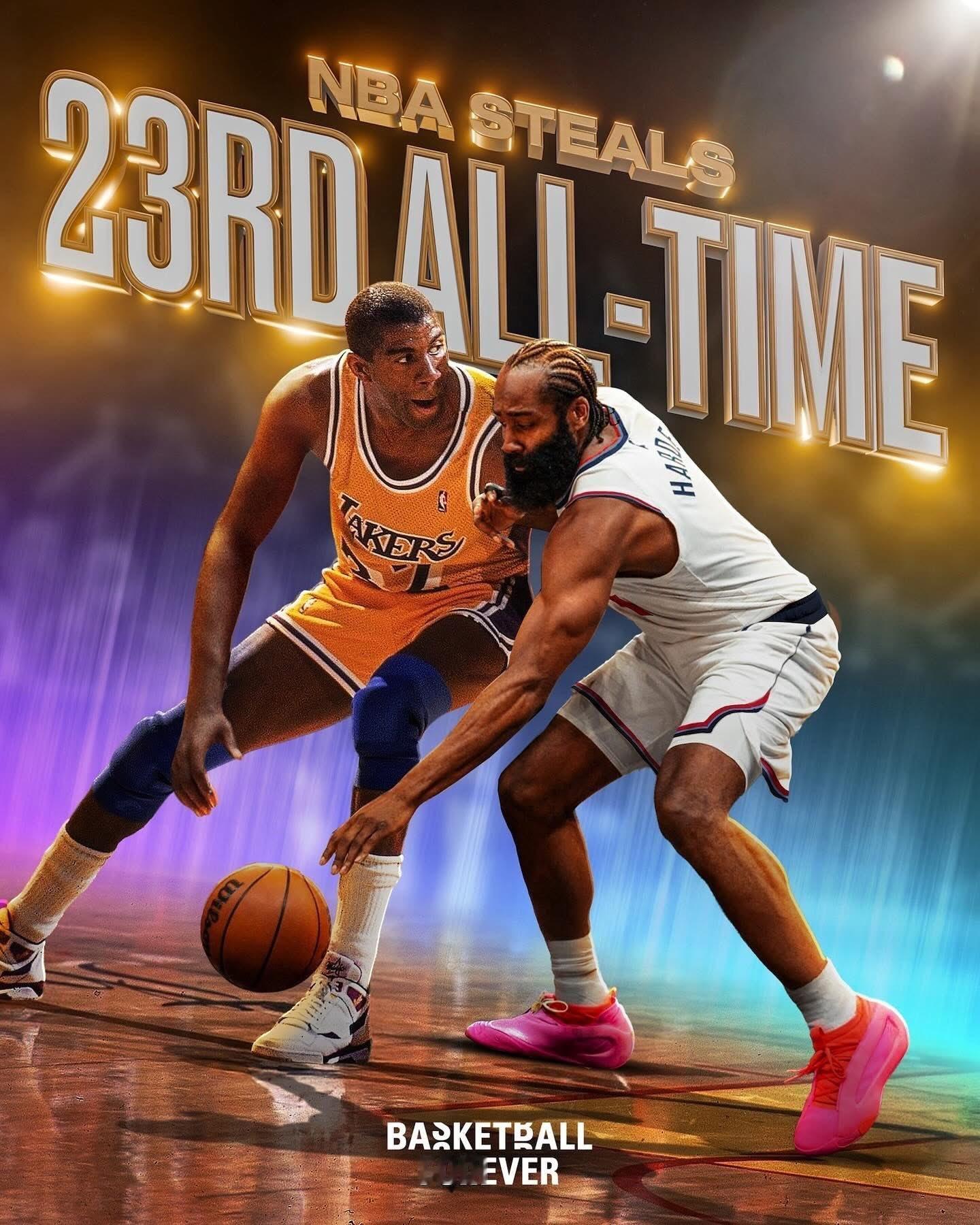 哈登超越魔术师，上升至NBA历史抢断榜第23位。 