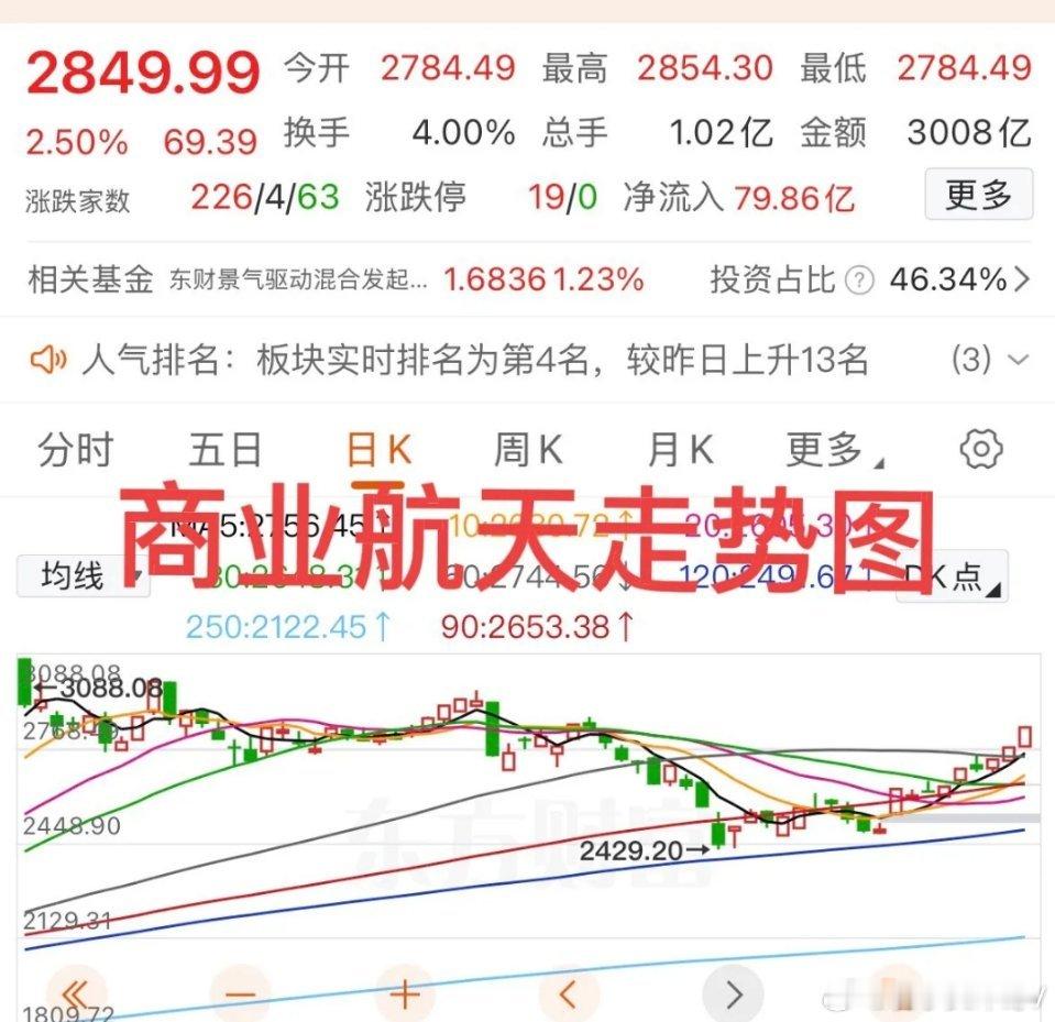 老人打赏花330万却交不起15元电费CPO、半导体、机器人、固态电池、证券、商业