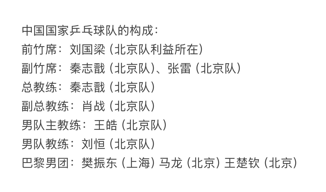 没有樊振东的国乒还是国乒吗谜底就在谜面上喽～ 