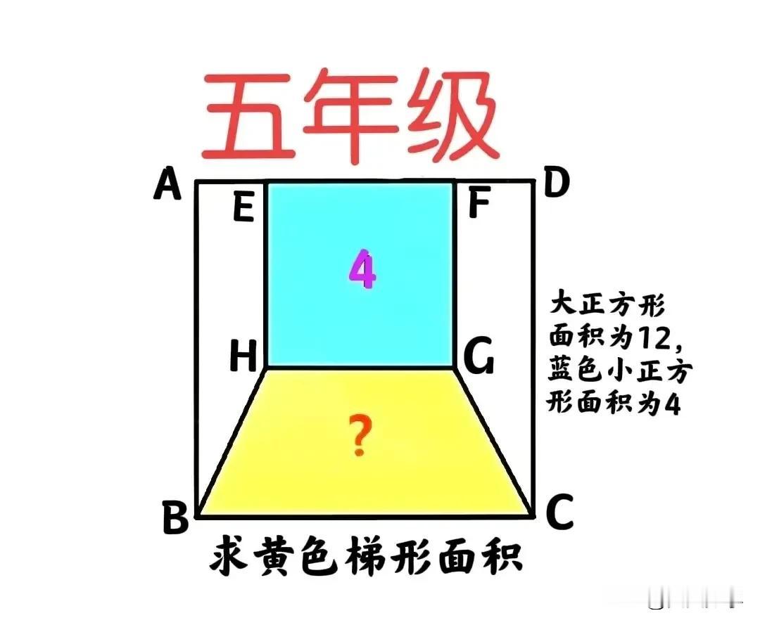 “难！几乎全军覆没！”部分家长质疑题目超纲了，非使用初中的无理数知识不可！仅用小