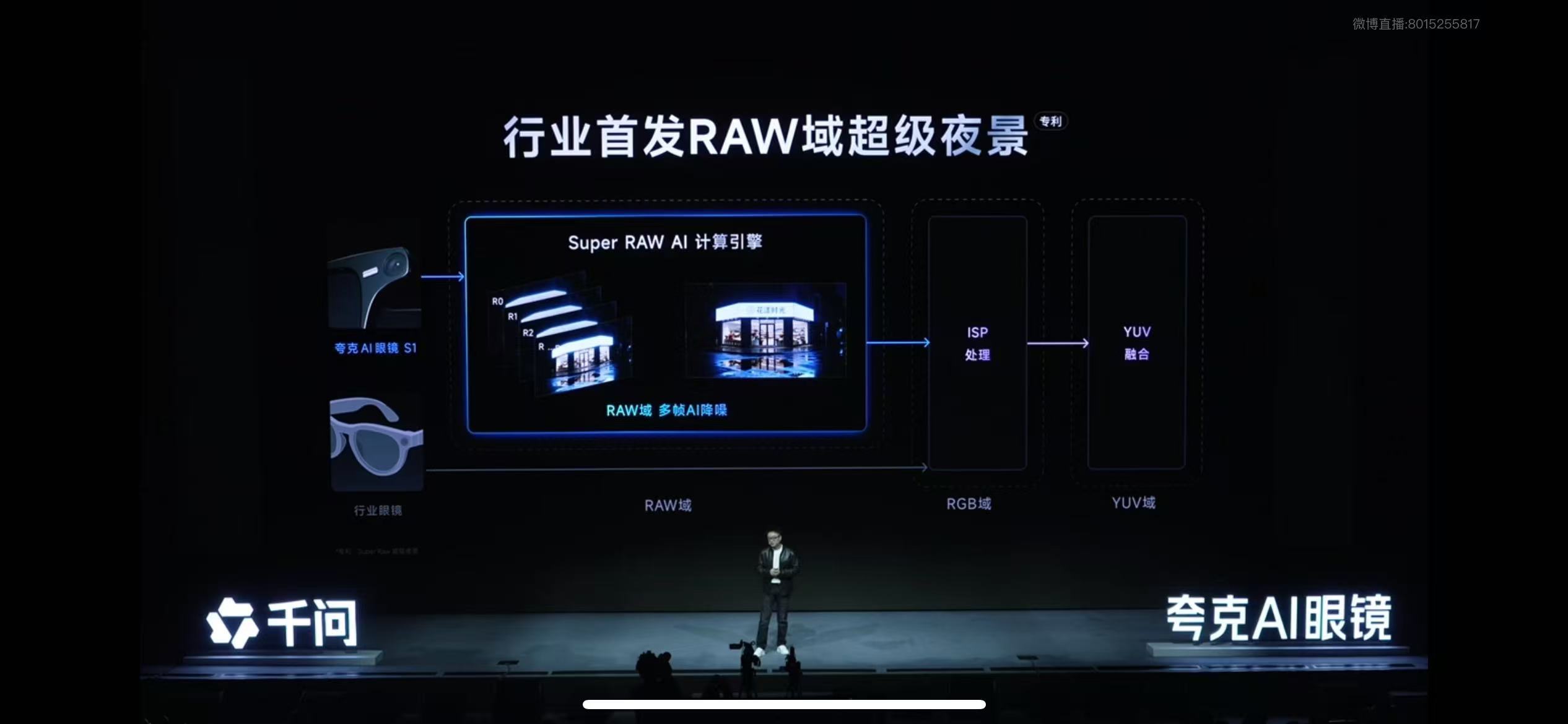 夸克AI眼镜带来的行业利好现在能提前看懂趋势的人，才能成为人生的赢家。夸克就是这