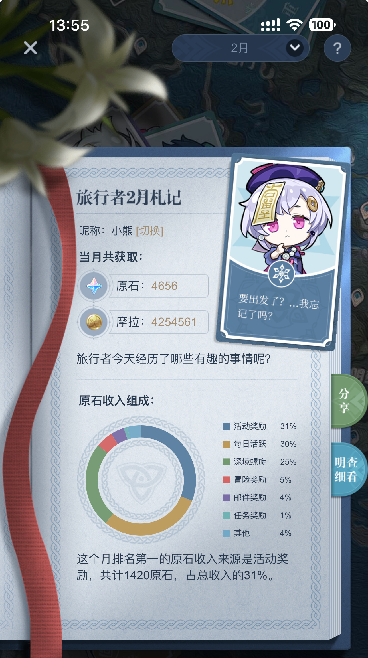 #原神[超话]# 2月快结束咯，这个月存了多少原石呢[馋嘴]#原神##原神4.4