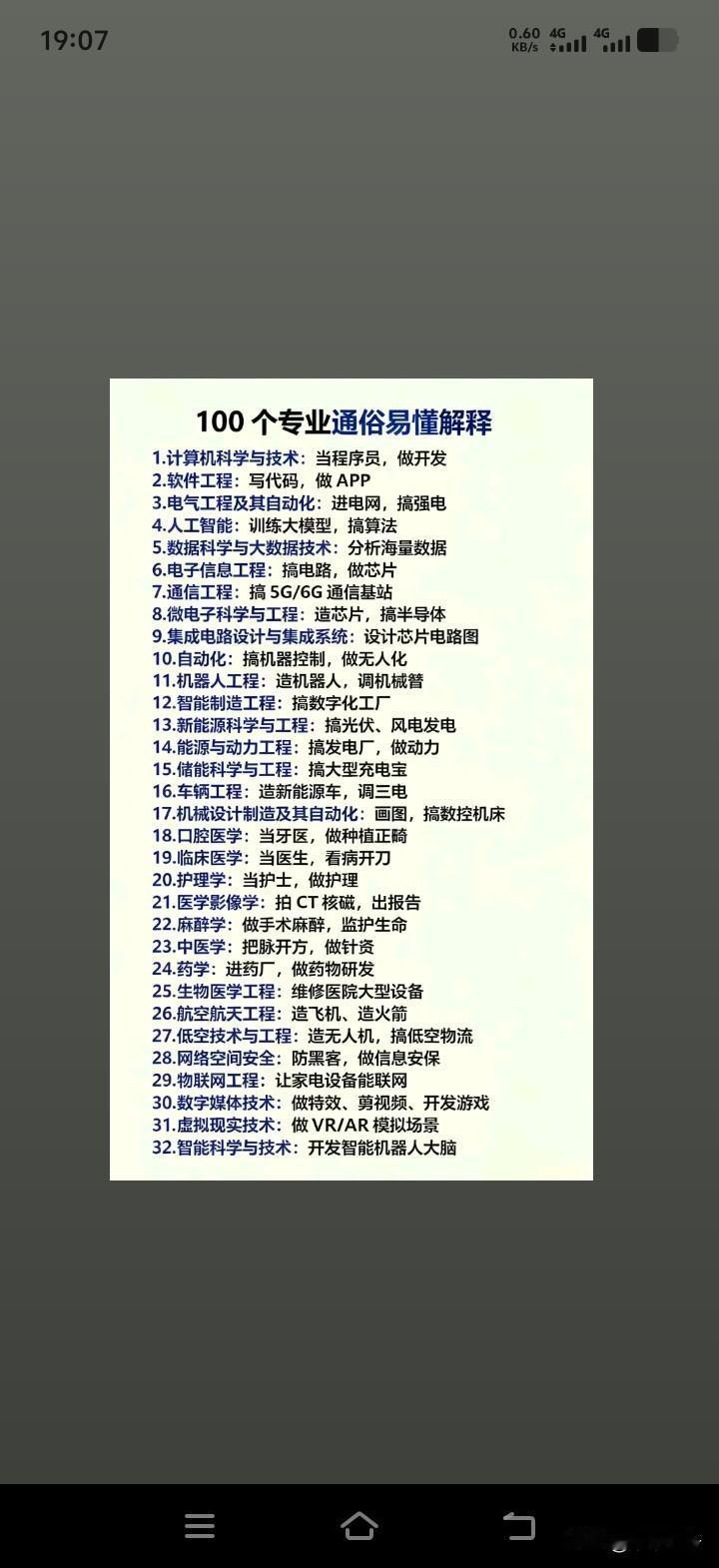 在竞争激烈的职场，掌握专业术语就像手握通关秘籍。我之前有个同事，初入职场时说话普