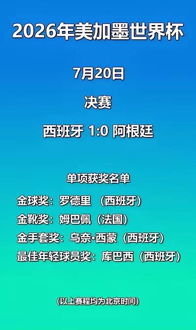 刚刷到这条消息。我的第一反应是：痛快！

2026美加墨世界杯打完，西班牙在决赛