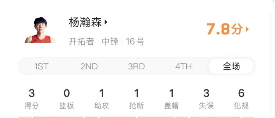 杨瀚森6犯离场，15分钟0篮板，CBA最佳防守球员 来到NBA也得交学费

开拓