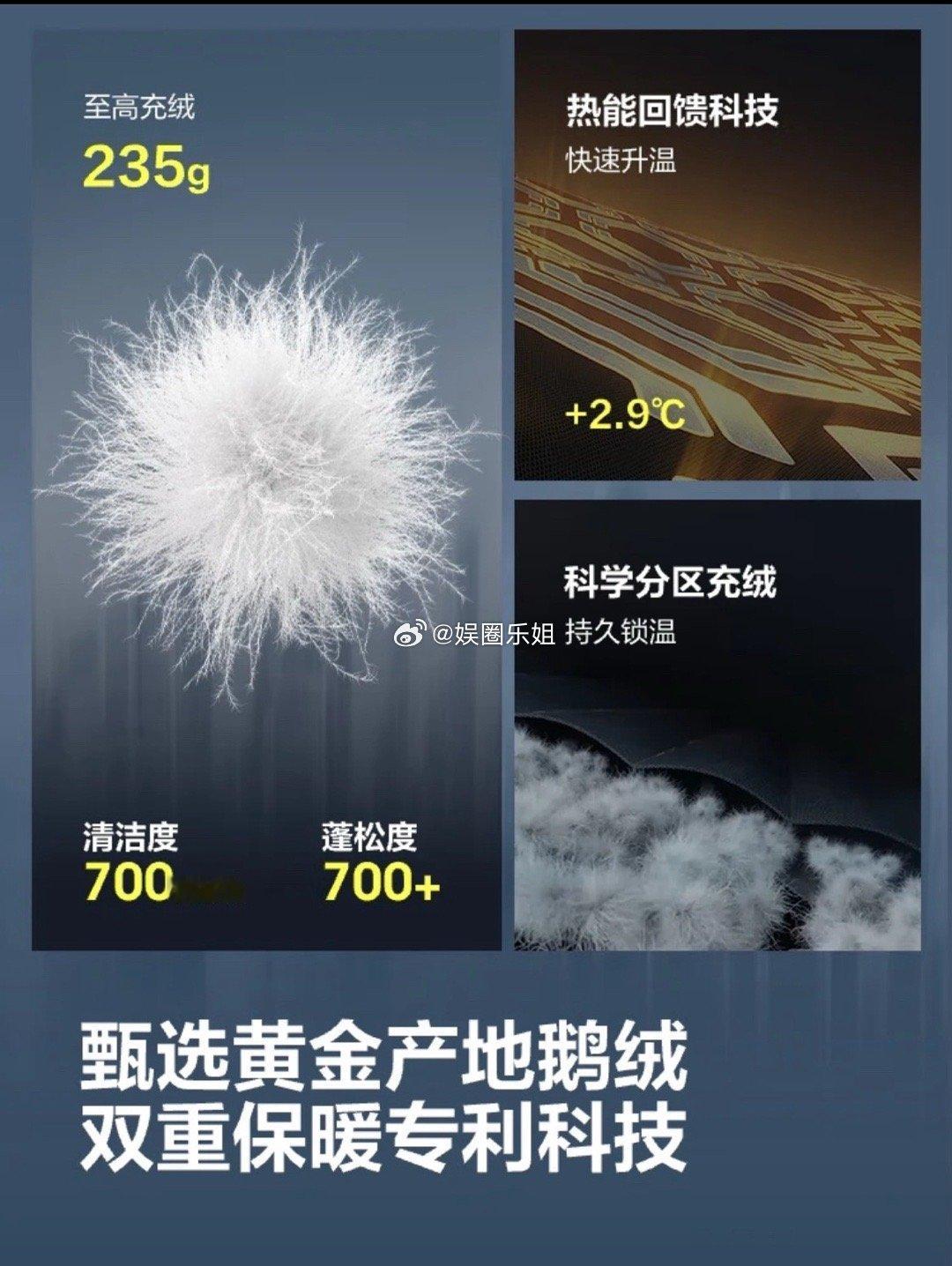 有时候会觉得去年的羽绒服没那么暖了， 其实保暖度下降，很可能是因为羽绒“受伤”了