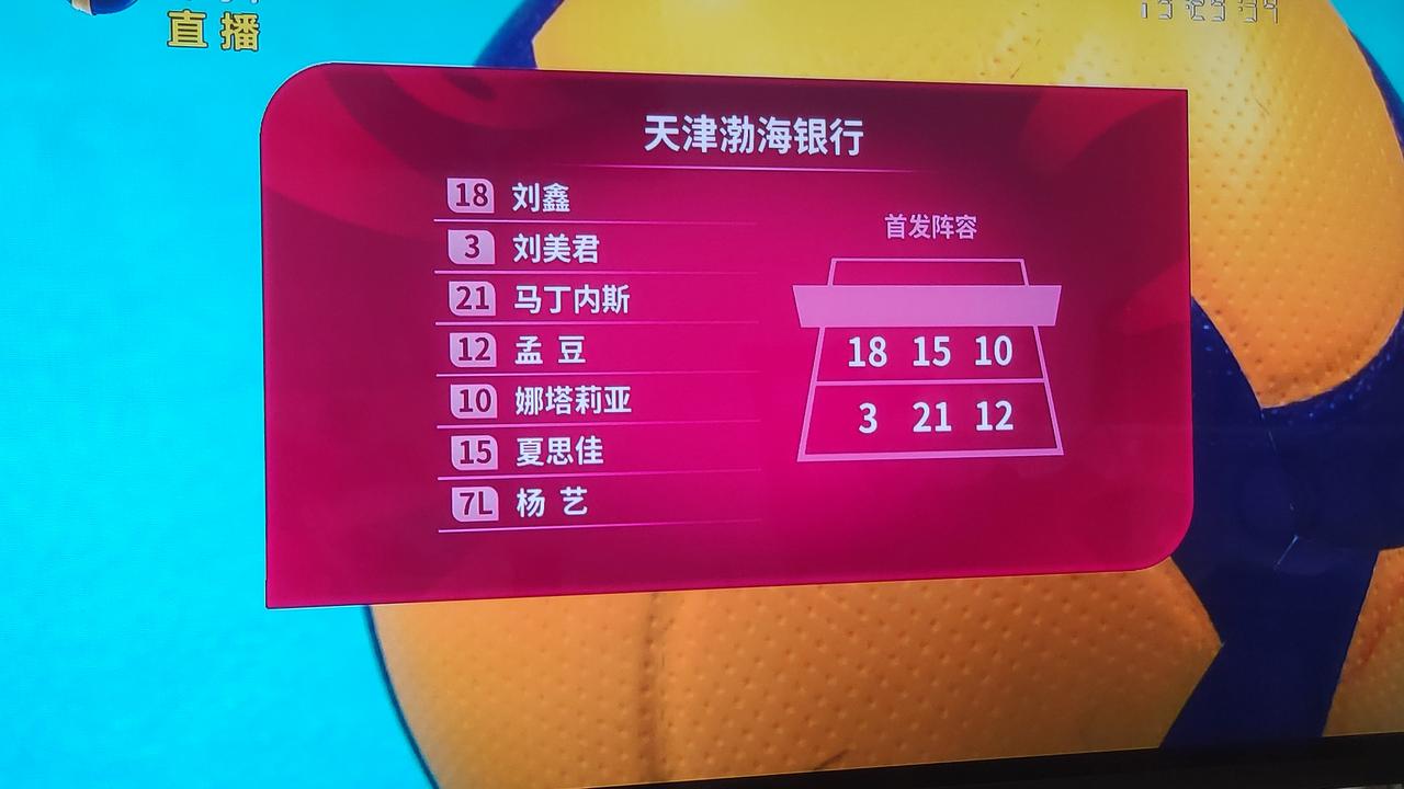 没想到第一局比赛主攻手刘美君出现在揭幕战比赛中，这可真的出乎意料啊！

天津女排