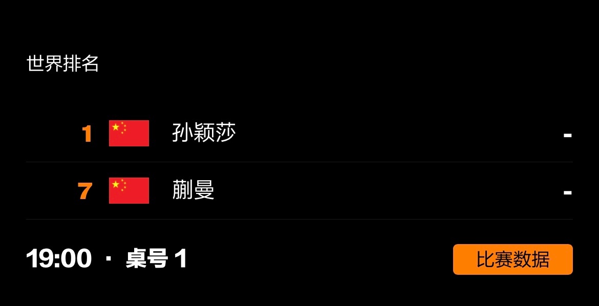 孙颖莎 20260706｜2026WTT美国大满贯赛程7月6日  T1  10: