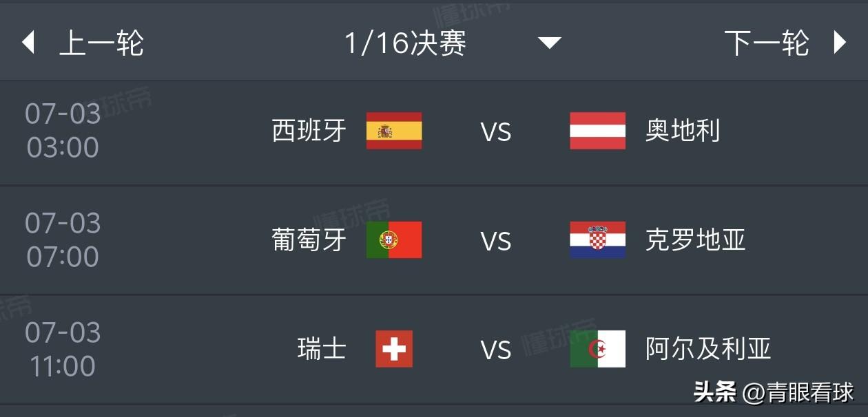 美加墨世界杯1/16决赛预测（7月3日）
1，西班牙2比0奥地利
2，葡萄牙1比