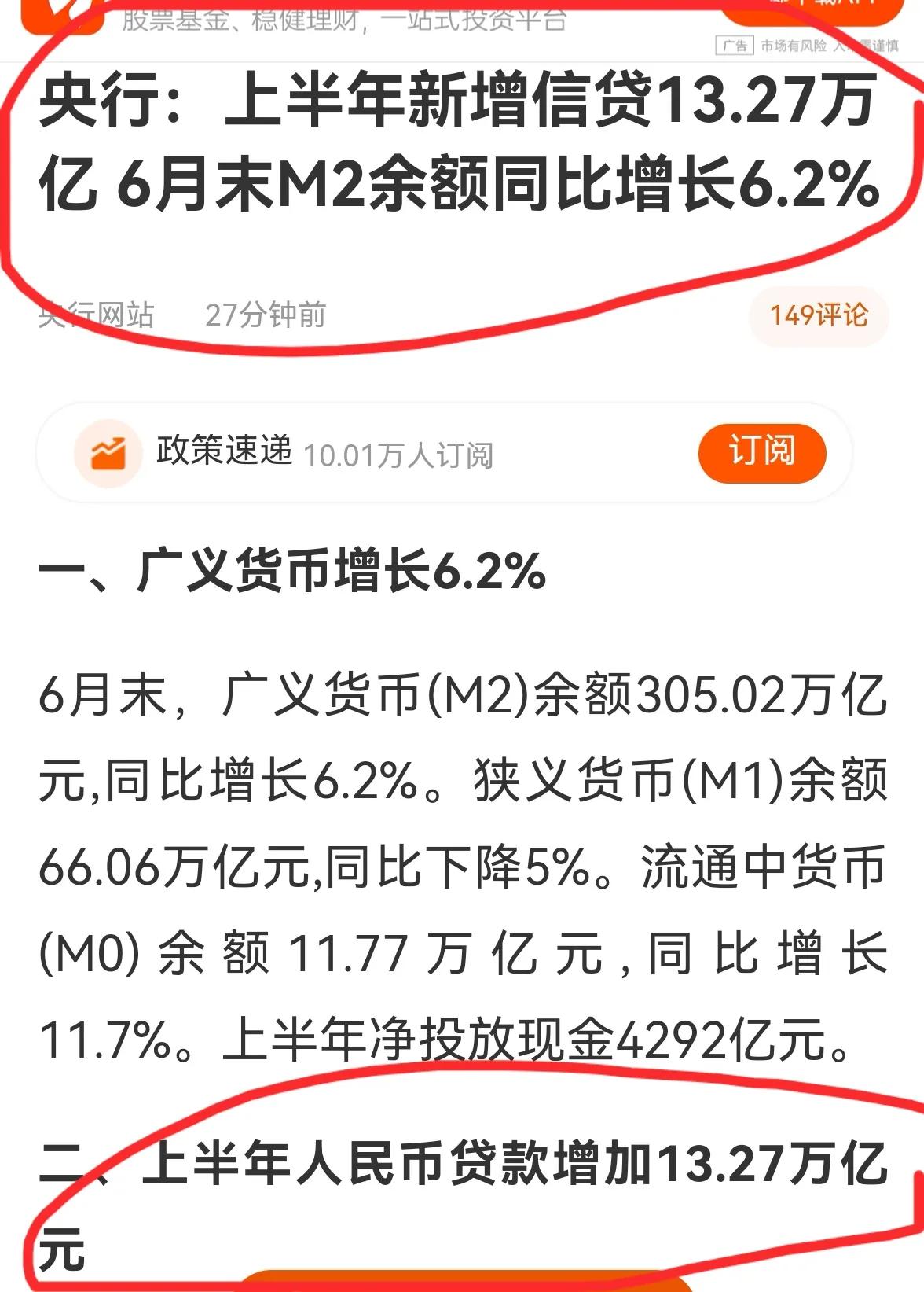 老手说股：（4）
6月份社融数据出来了，果然如我今天收评指出，不是很理想，相比4