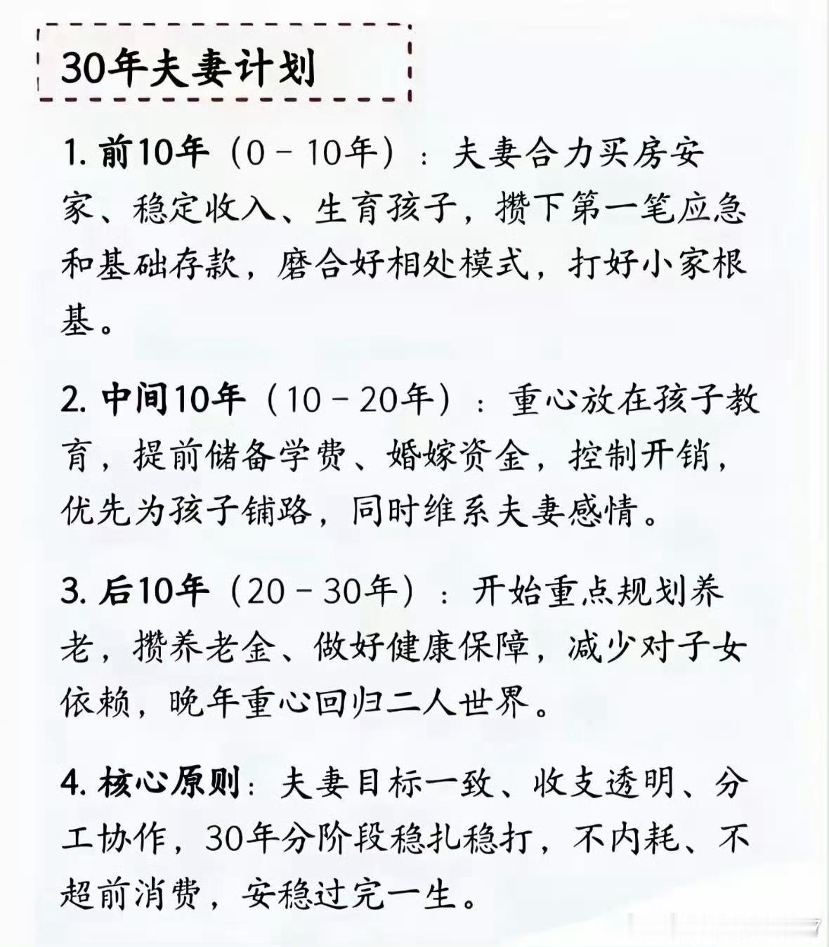 30年夫妻计划1.前10年(0-10年):夫妻合力买房家、稳定收入、生育孩子，攒