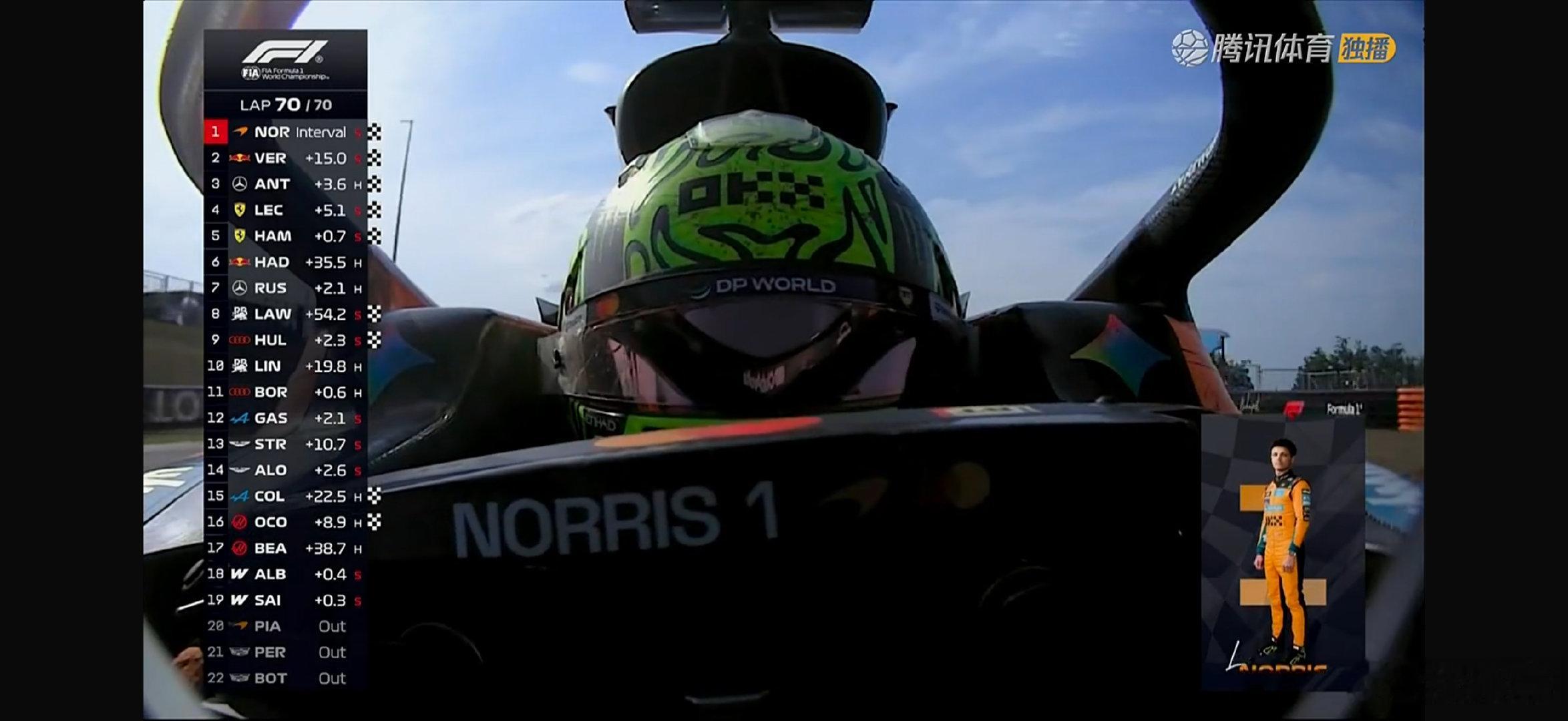 诺里斯在匈牙利有点说法啊，快的吓人F12026f1匈牙利大奖赛