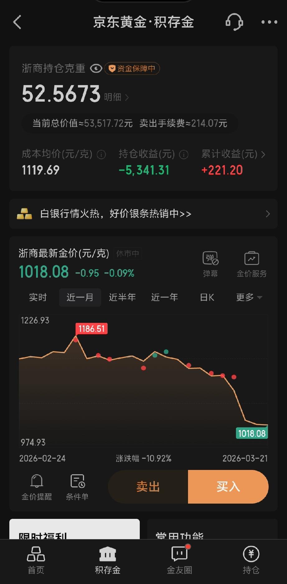为什么黄金大跌我还是坚定持仓[机智]。
给大家看看我的黄金持仓！
不多，几万块，