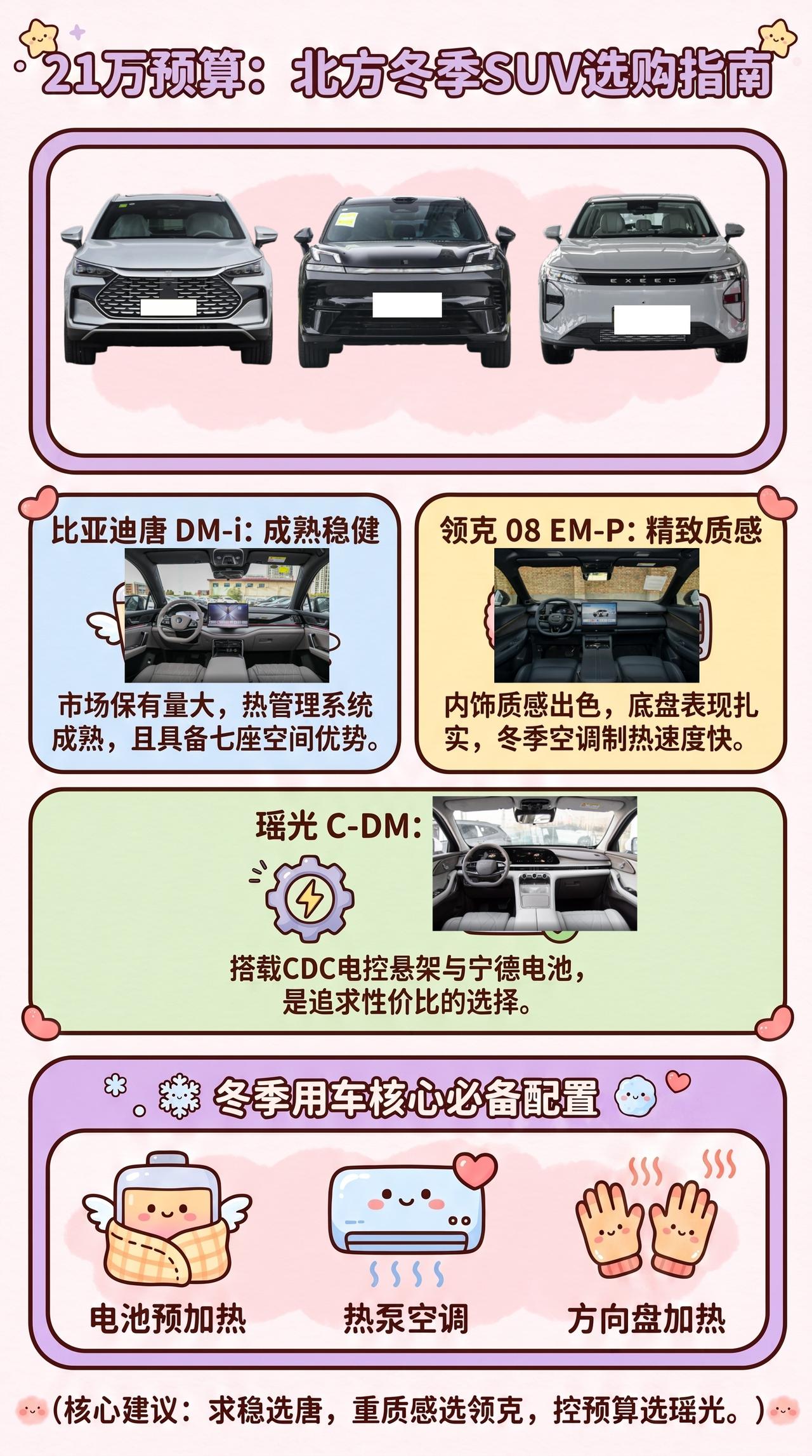 21万预算，在北方冬天，唐DM-i、领克08、瑶光C-DM谁更抗冻？
北方冬天是