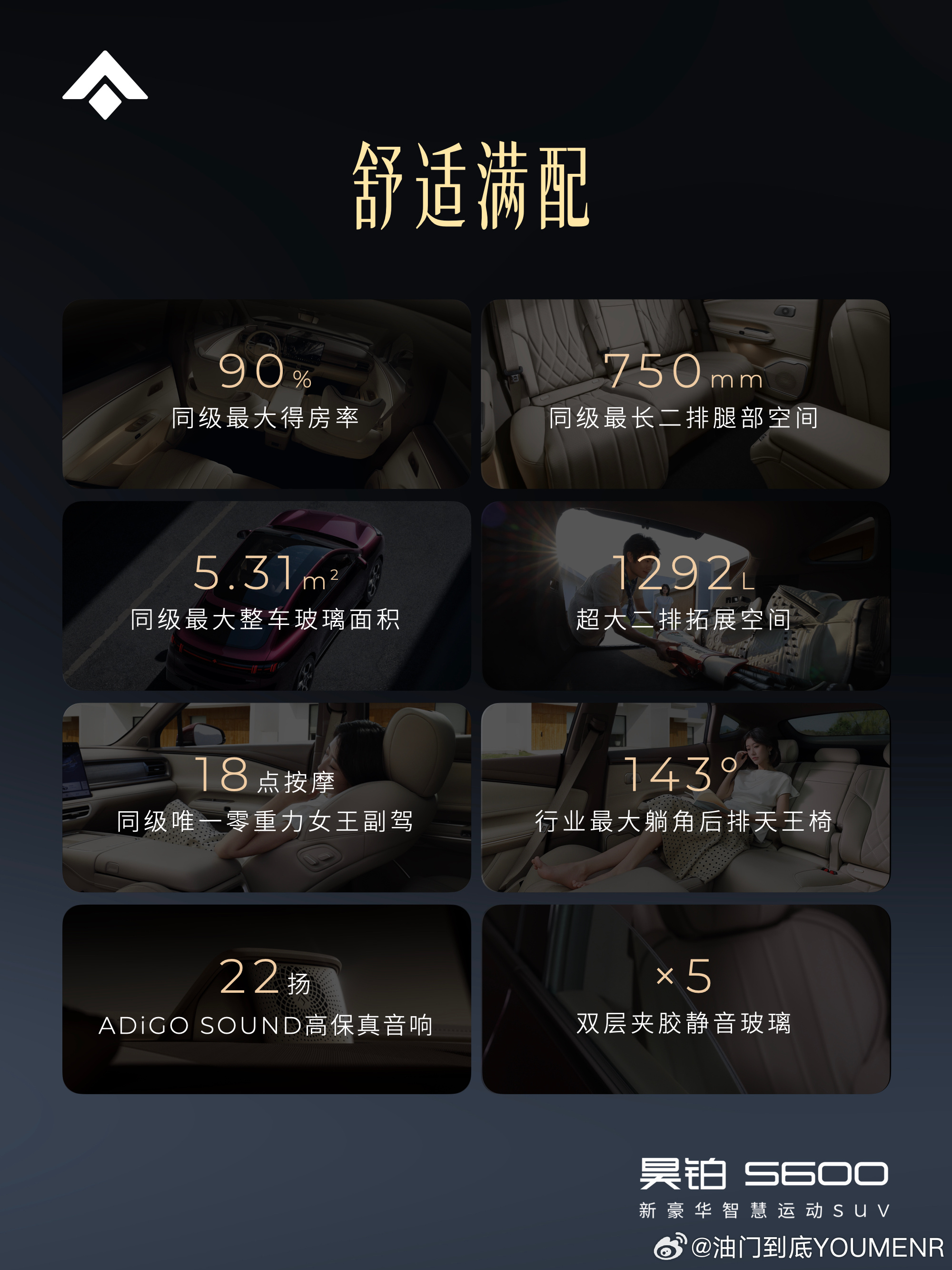 昊铂S600正式启动预售，共推出纯电660Max、纯电660Max+、增程230