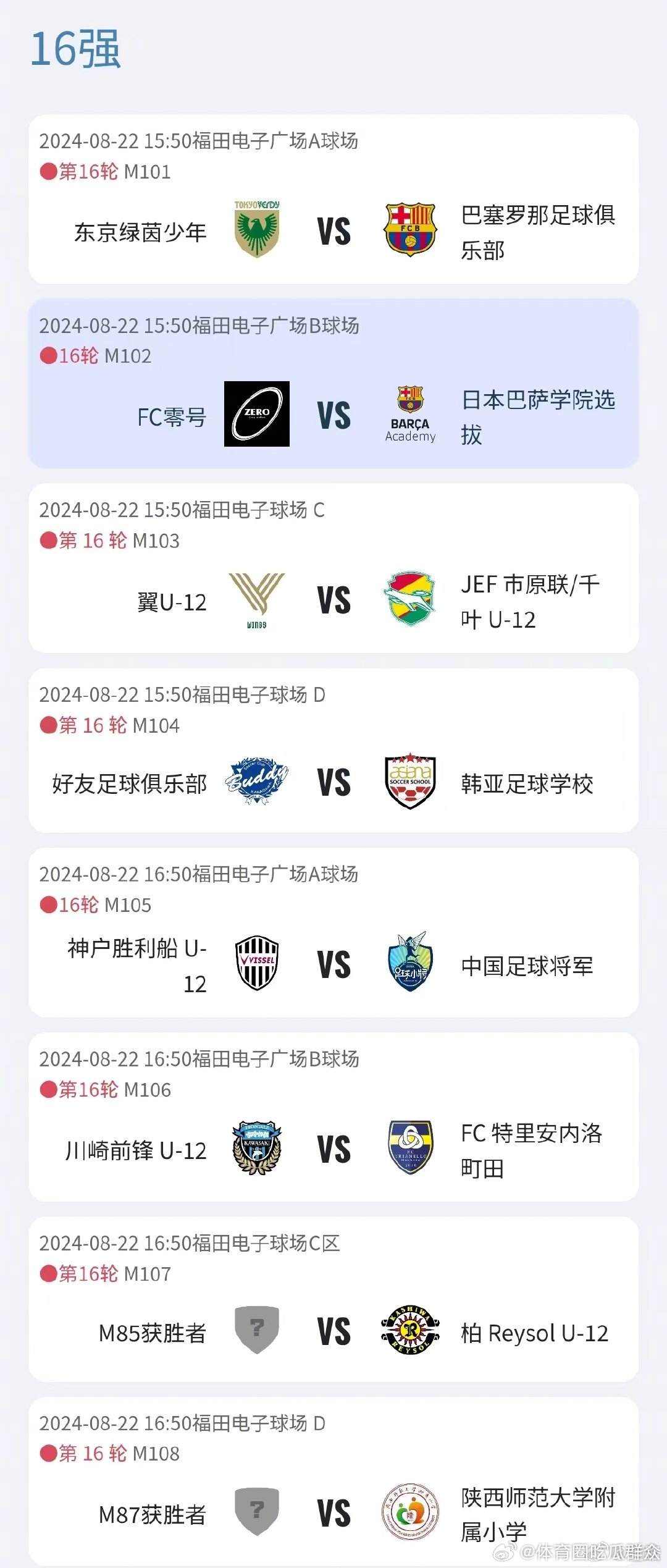#中国足球小将# 和陕西师大附小双双杀进16强！ ​ cr：董路 ​​​