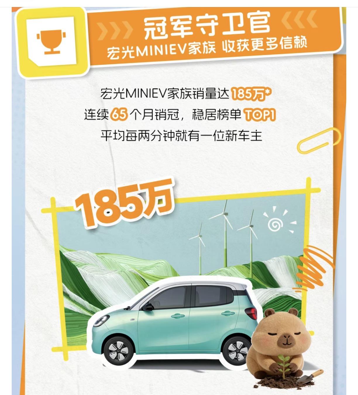 宏光MINIEV销冠今年的年终总结是185万
这小车的持续力太行了
前两年不是很