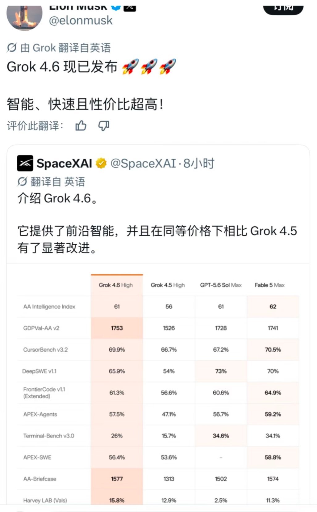 DeepSeekV4Pro和Grok4.6谁更强两款旗舰几乎同期更新，最近圈内全