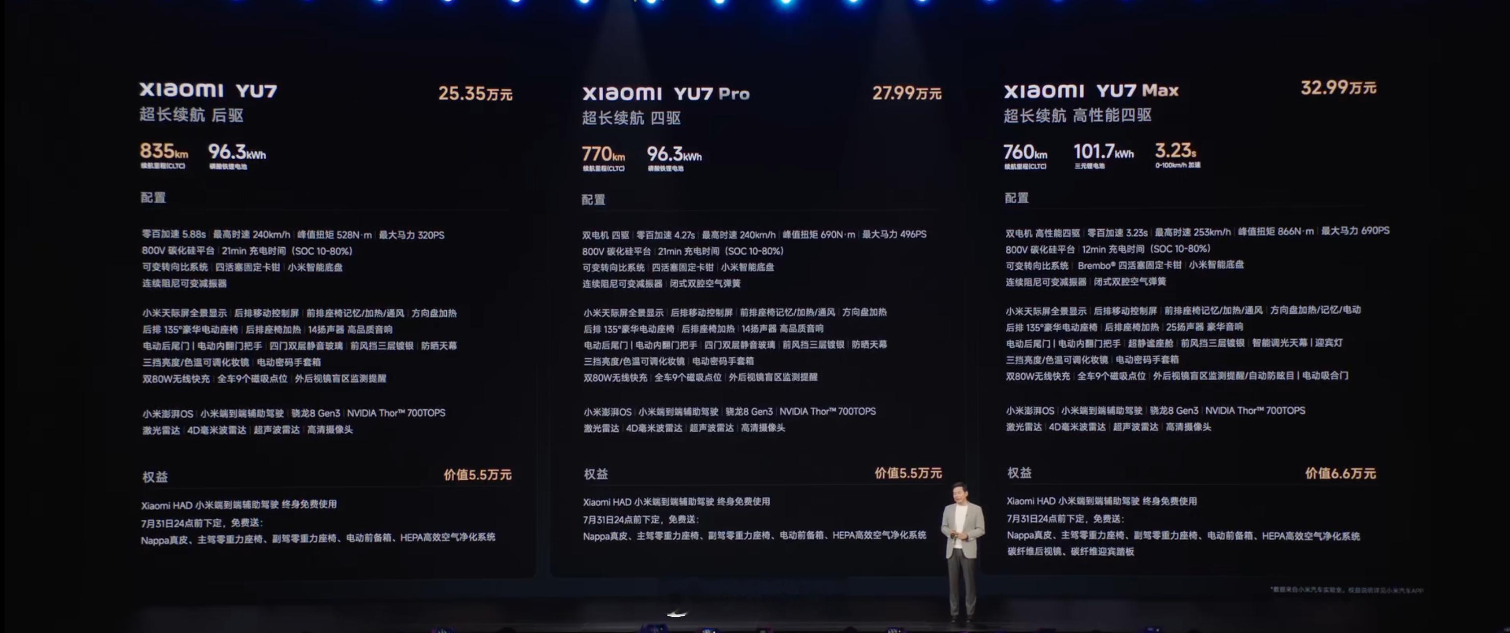 yu7标准版和yu7pro只有马力（四驱），和空气悬挂不同，其它完全一样。 ​​