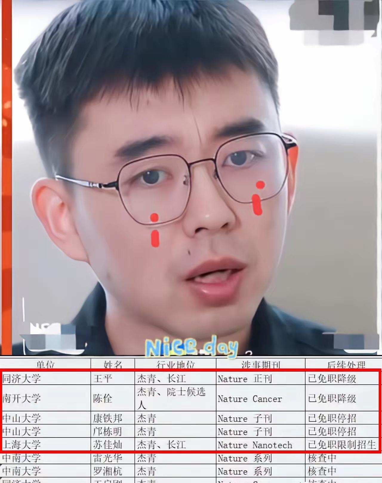 反转来的猝不及防，
耿同学揭秘学术造假这事，
本以为是勇者，结果后续现状让人直呼