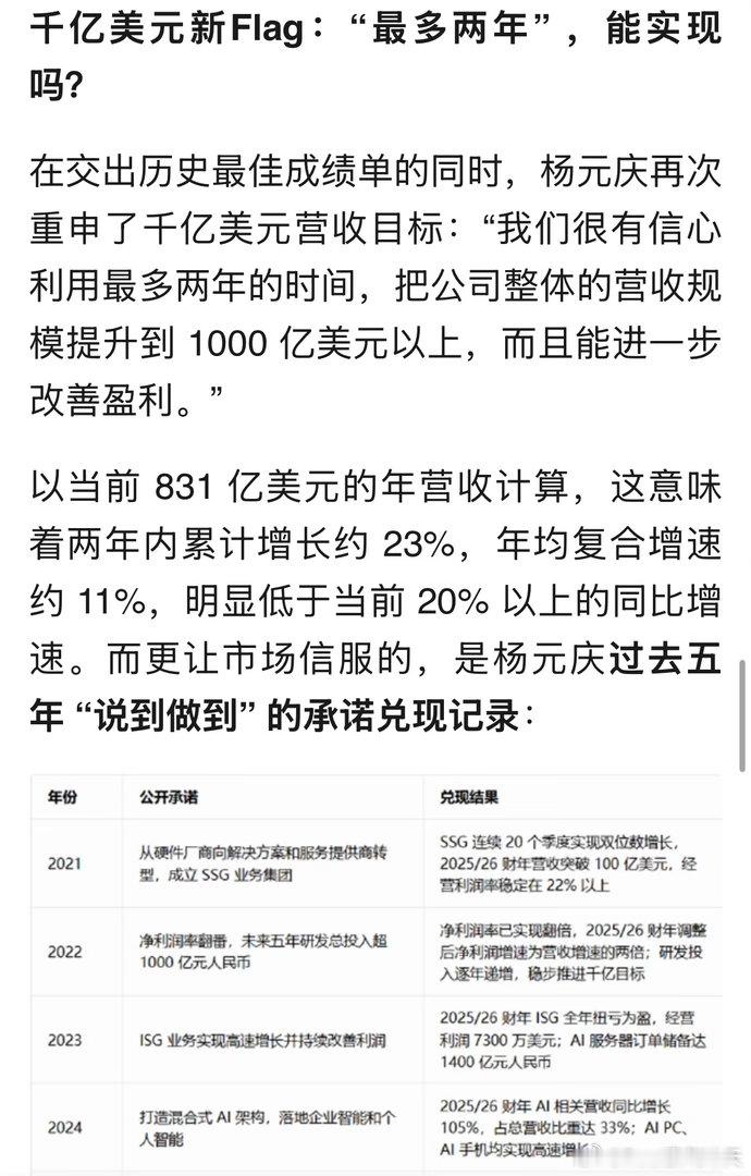 联想集团涨疯了两月暴涨98%！一份财报引爆2000亿市值重估，联想做对了什么？“
