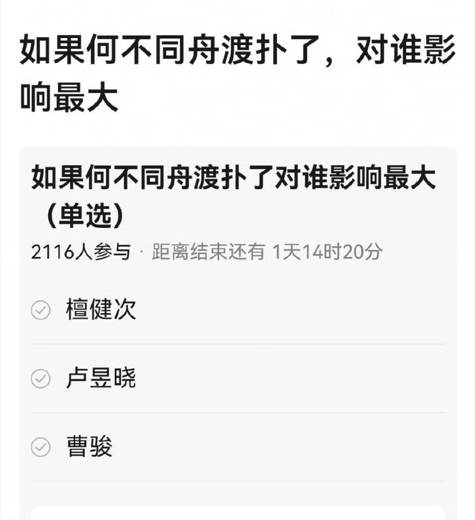 大家都在讨论，如果何不同舟渡扑了，对谁影响最大？？🦔 鲈鱼还是曹骏？ 