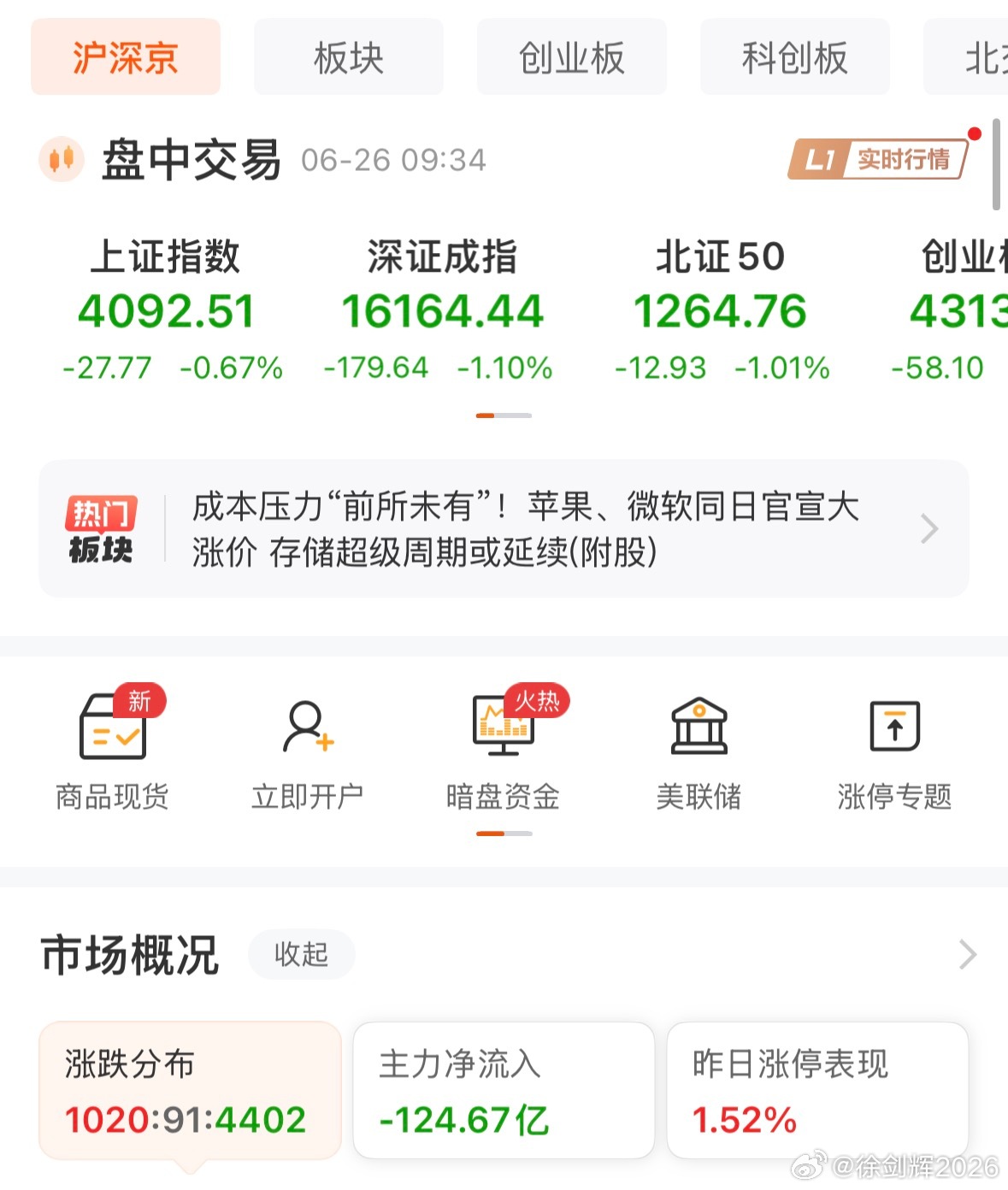 稳定的四千多股跌，一千多股涨吗？