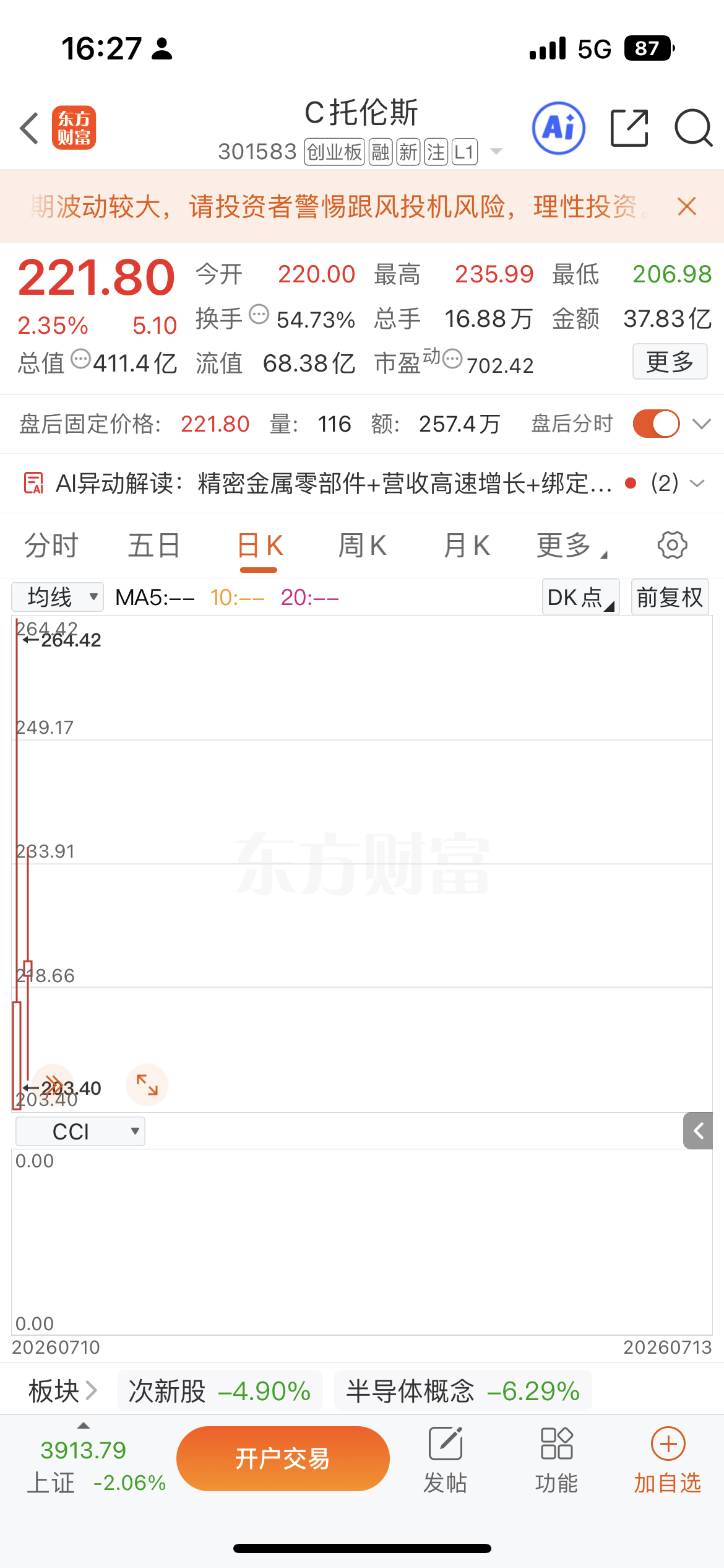 C托伦斯（301583）完整炒作逻辑：半导体设备上游“卖铲人”，赛道景气度拉满1