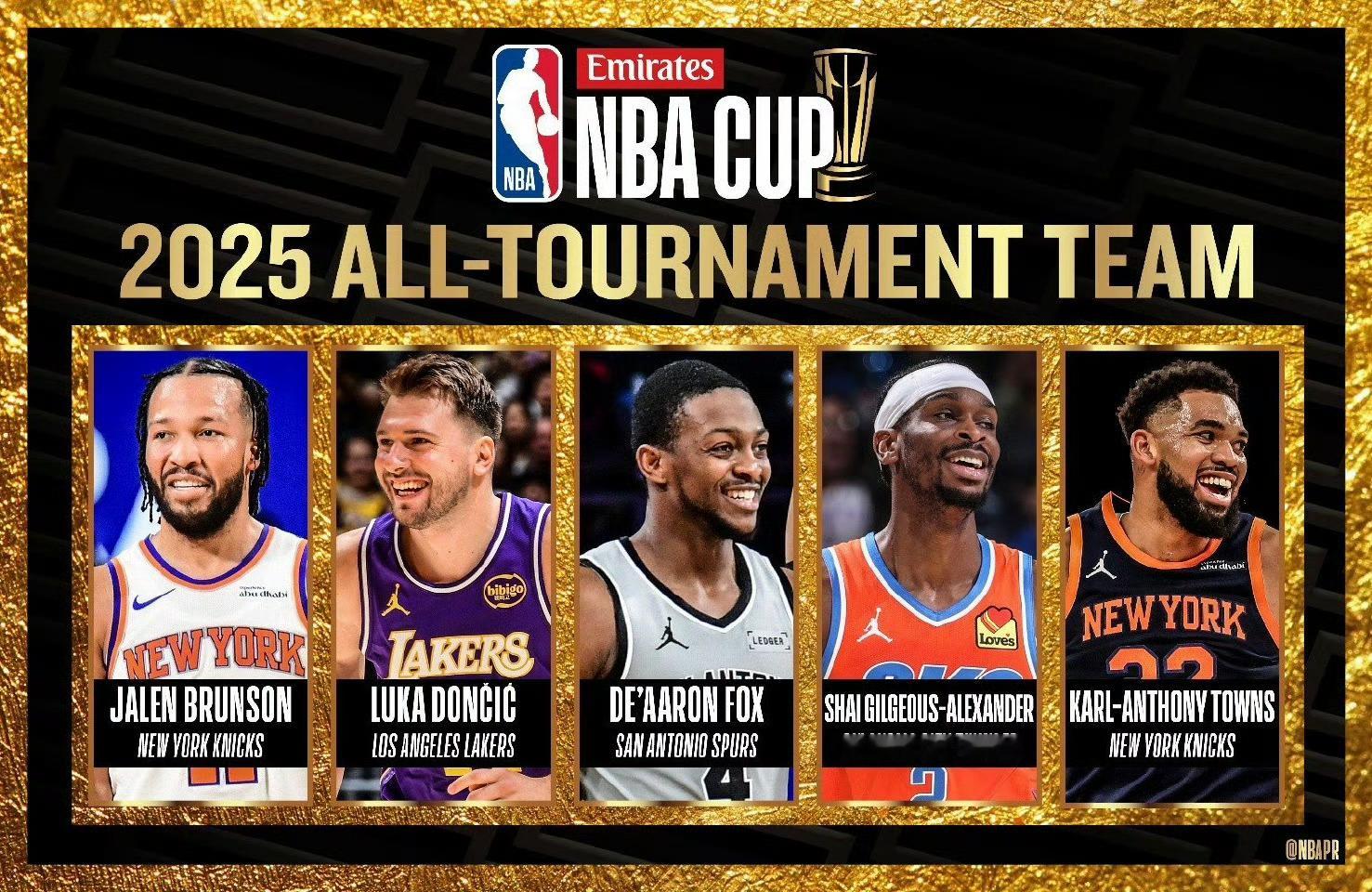 实至名归！NBA杯最佳阵容公布，分别是布朗森、唐斯、东契奇、福克斯、亚历山大！N