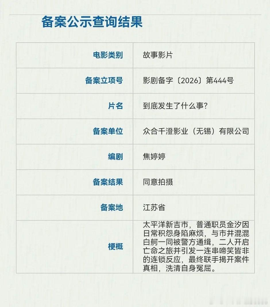 众合千澄新片备案，你的婚礼的编剧 