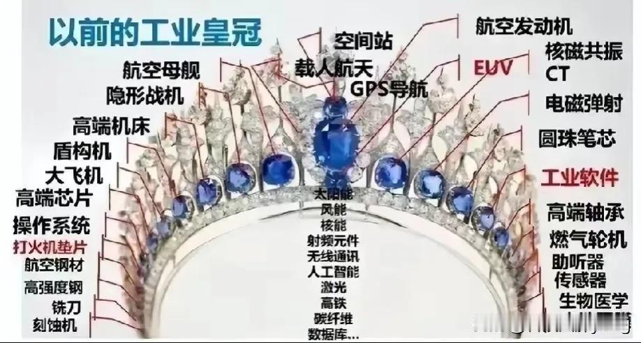 蜜汁自信！台积电董事长称华为永远不可能超越台积电！

很多朋友可能还并不了解这个