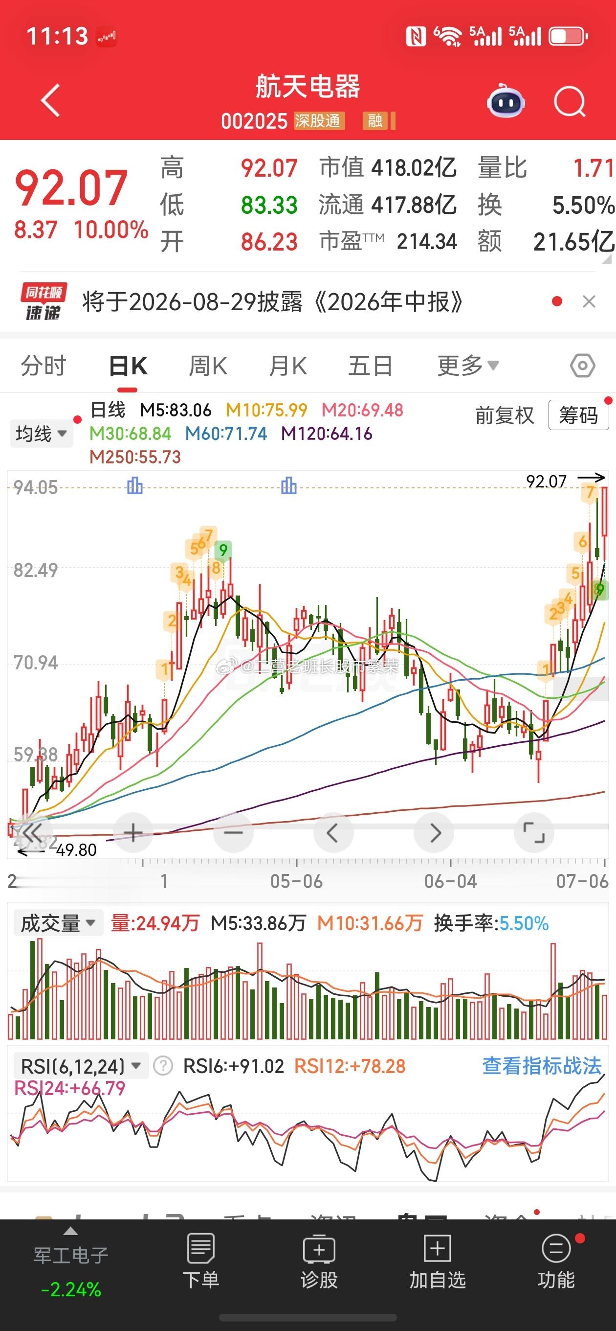 股票东方财富 航天电器，10%涨停，商业航天+AI算力+央企据东方证券6月29日