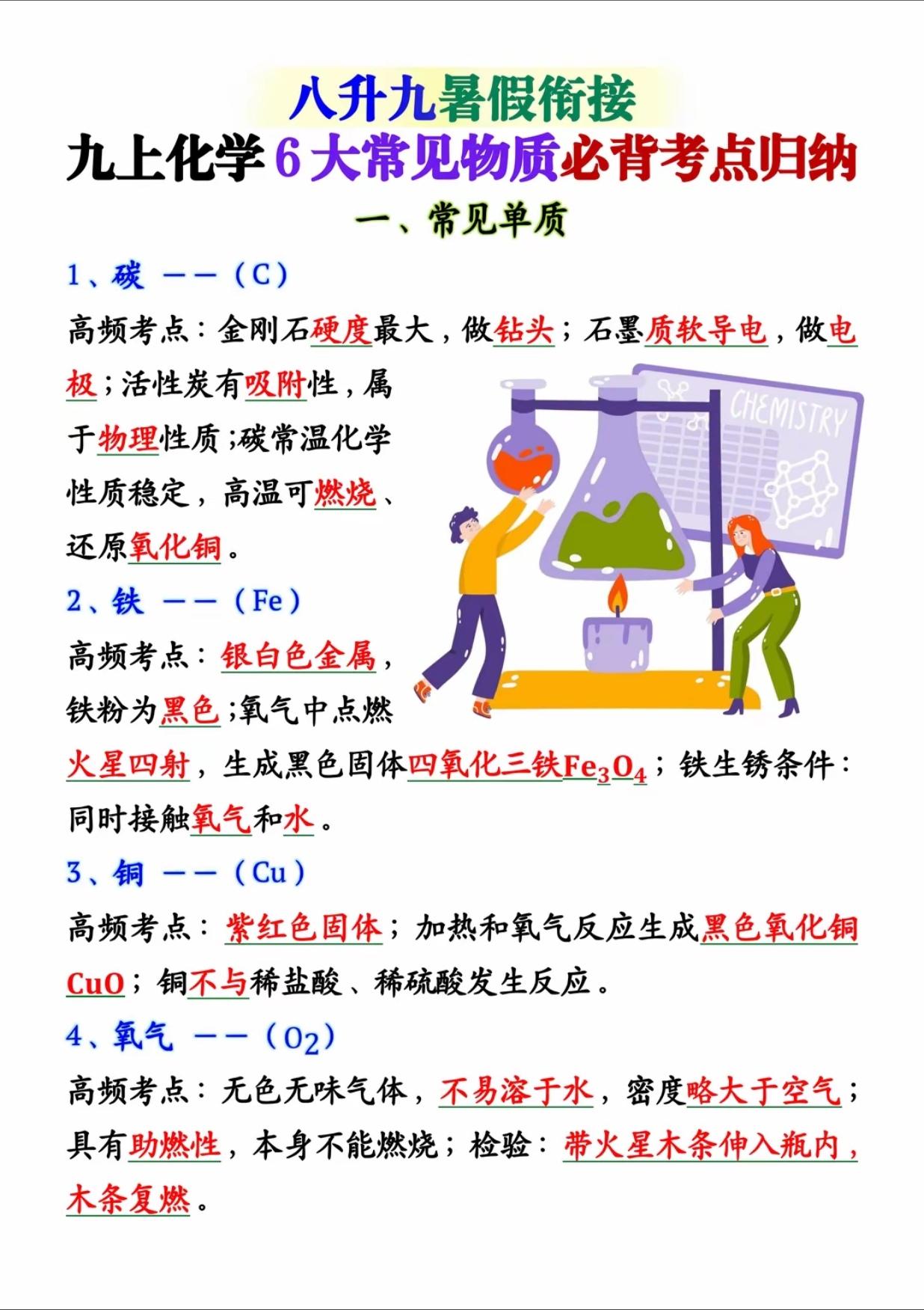 九上化学6大常见物质考点归纳