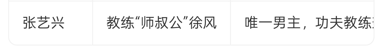 功夫女足 定了定了定了🎉🎉🎉7月11日（本周六）周星驰导演/编剧【功夫女足