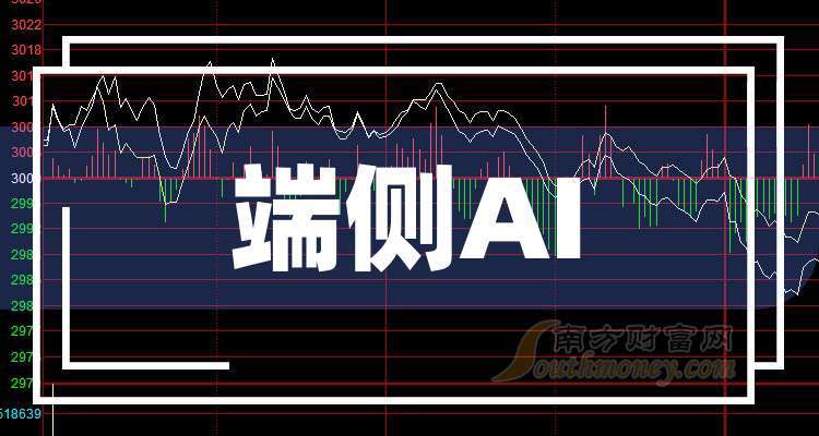 你会把手机权限交给AI吗如果手机是端侧AI那么我可以把权限交给AI，因为不管它怎