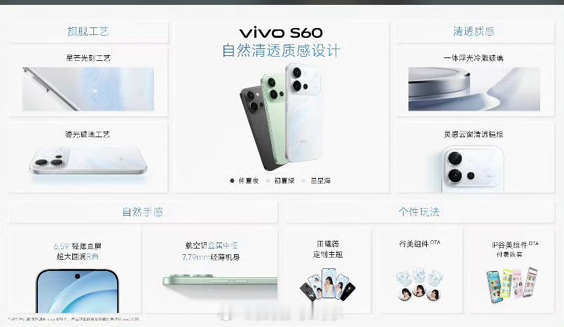 vivo发布会仲夏夜、初夏绿、星星海三款配色你们喜欢哪个，还有一个谷子主题，也是